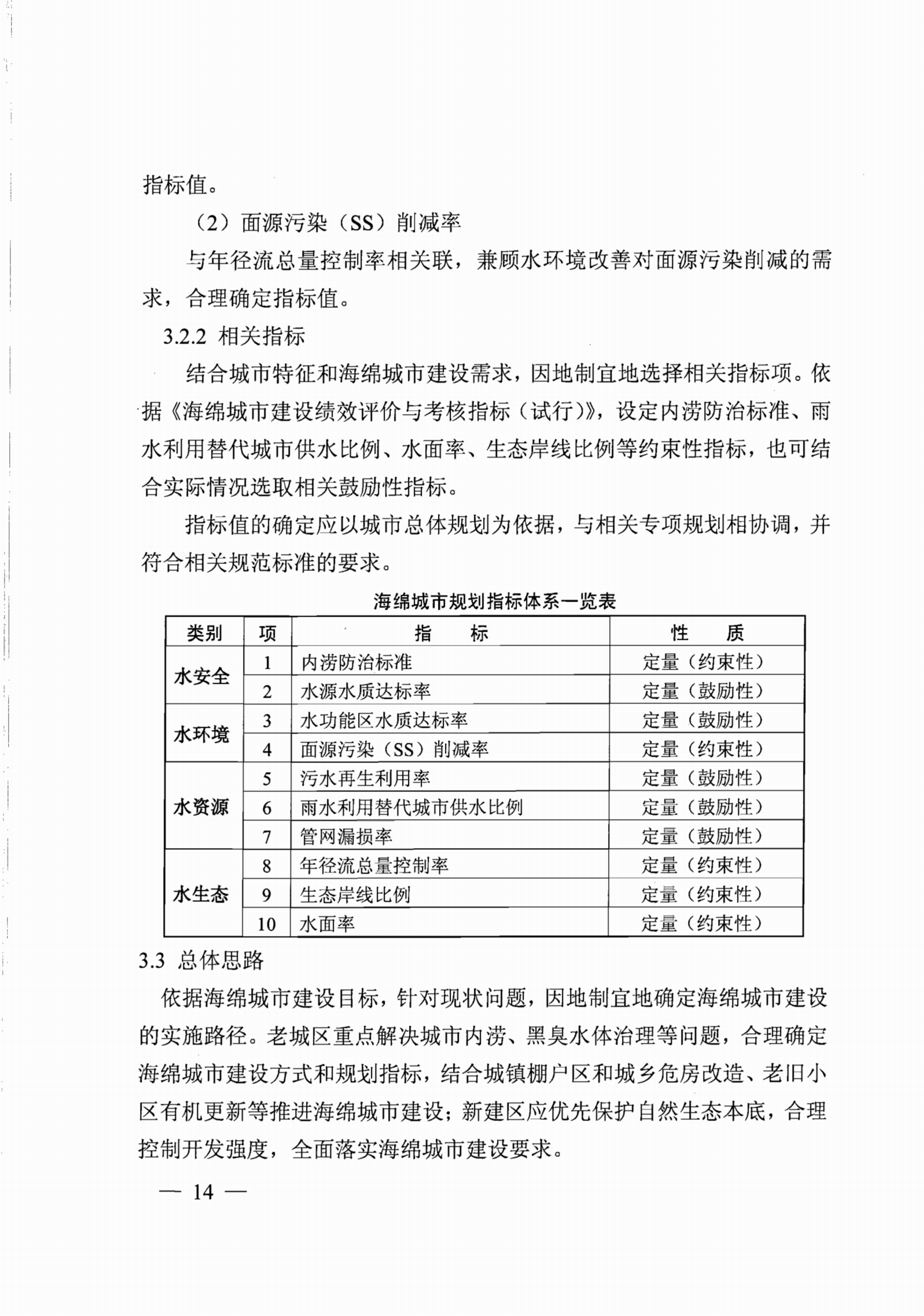 省住房城乡建设厅关于印发《江苏省海绵城市专项规划编制导则（试行）》的通知_13