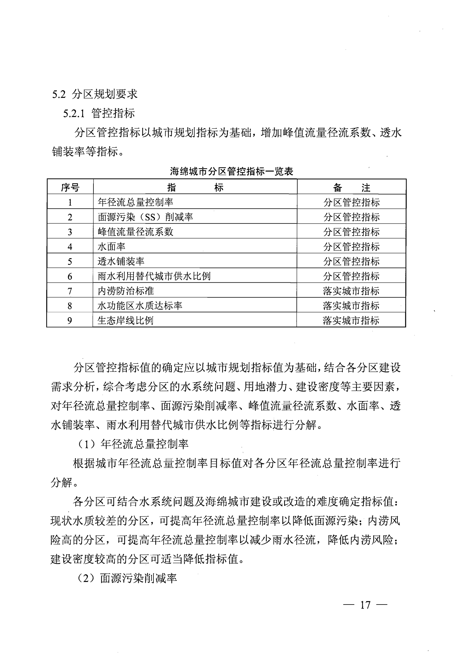 省住房城乡建设厅关于印发《江苏省海绵城市专项规划编制导则（试行）》的通知_16